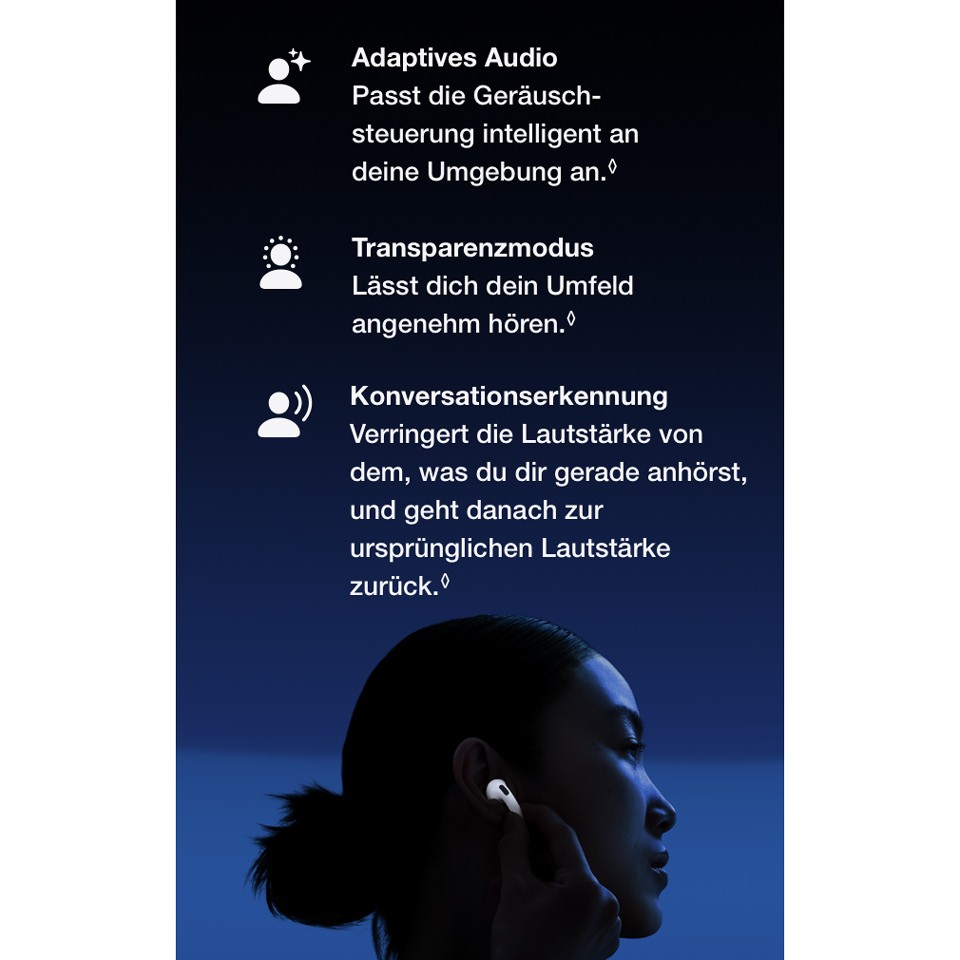 Apple AirPods 4