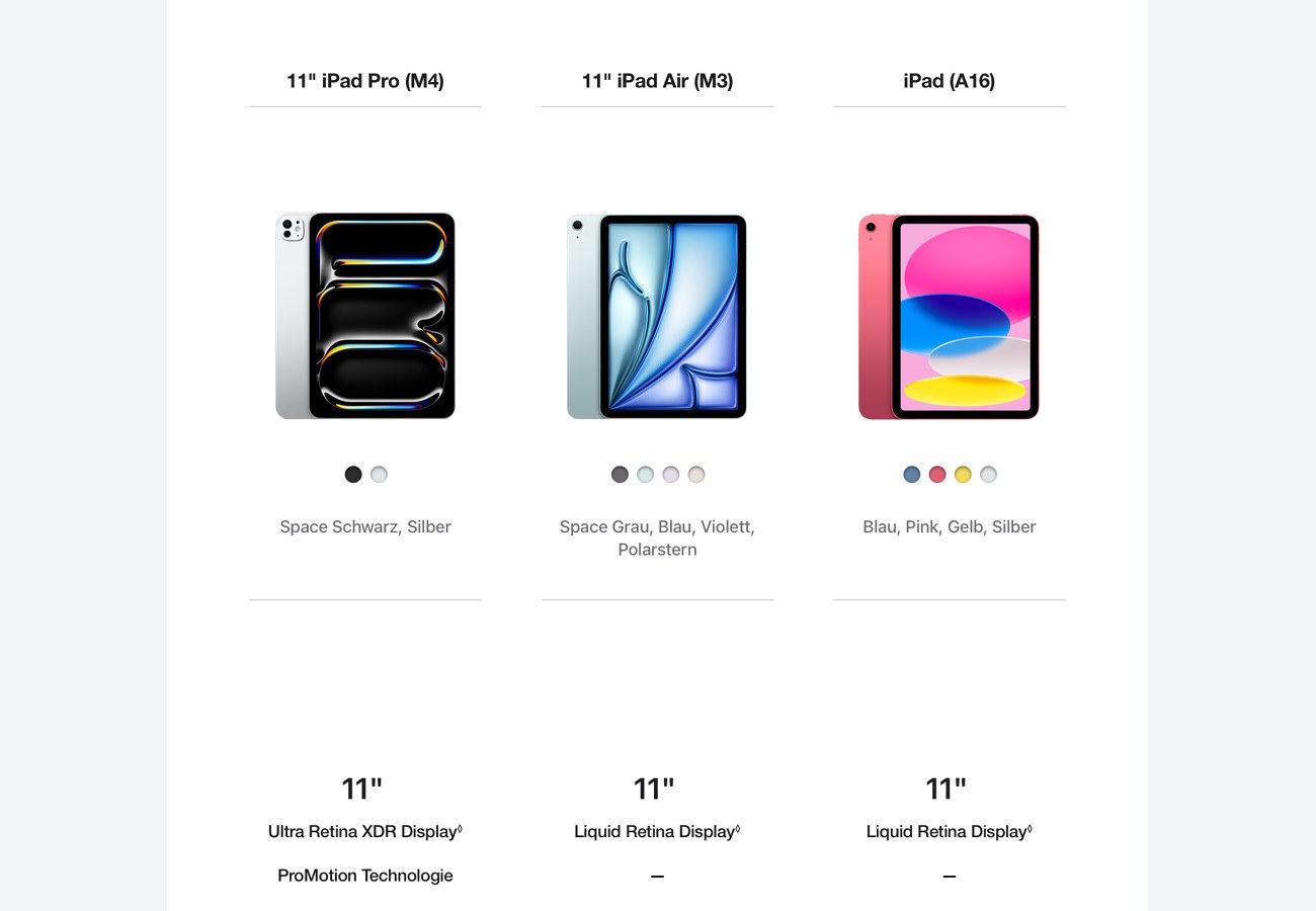 Apple iPad Air M3