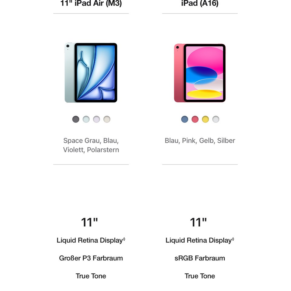 Apple iPad Air M3