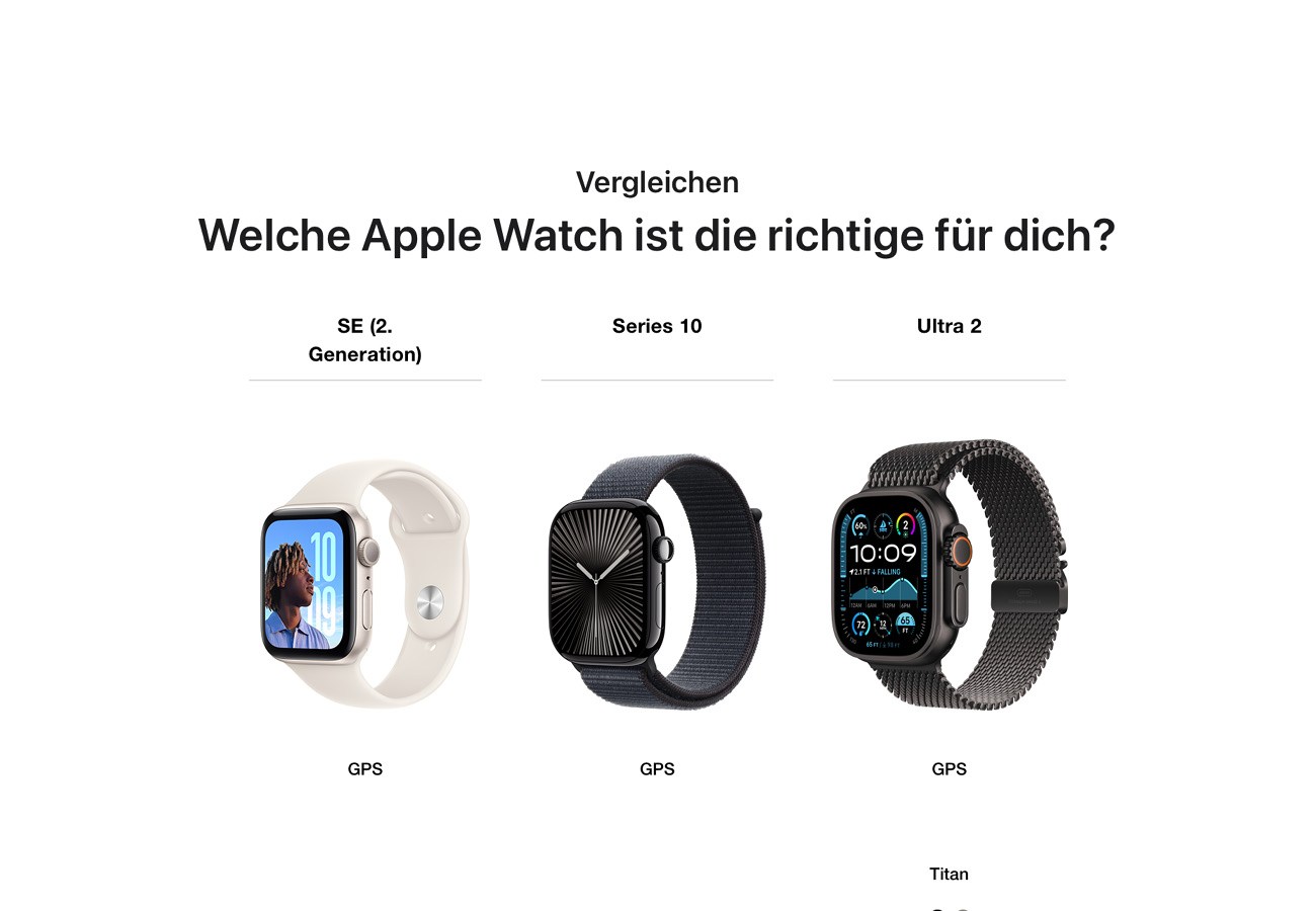 Apple Watch SE