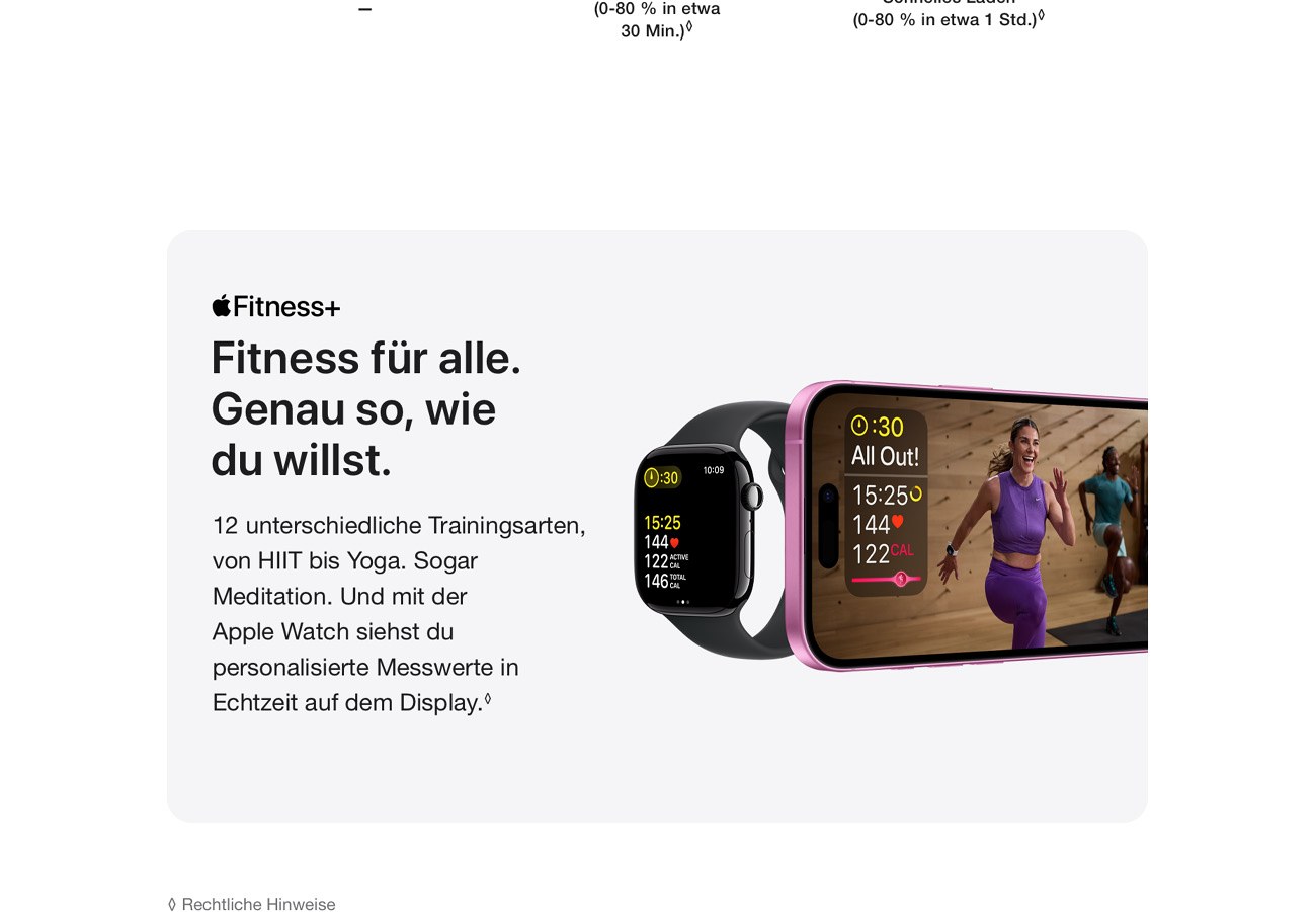 Apple Watch SE