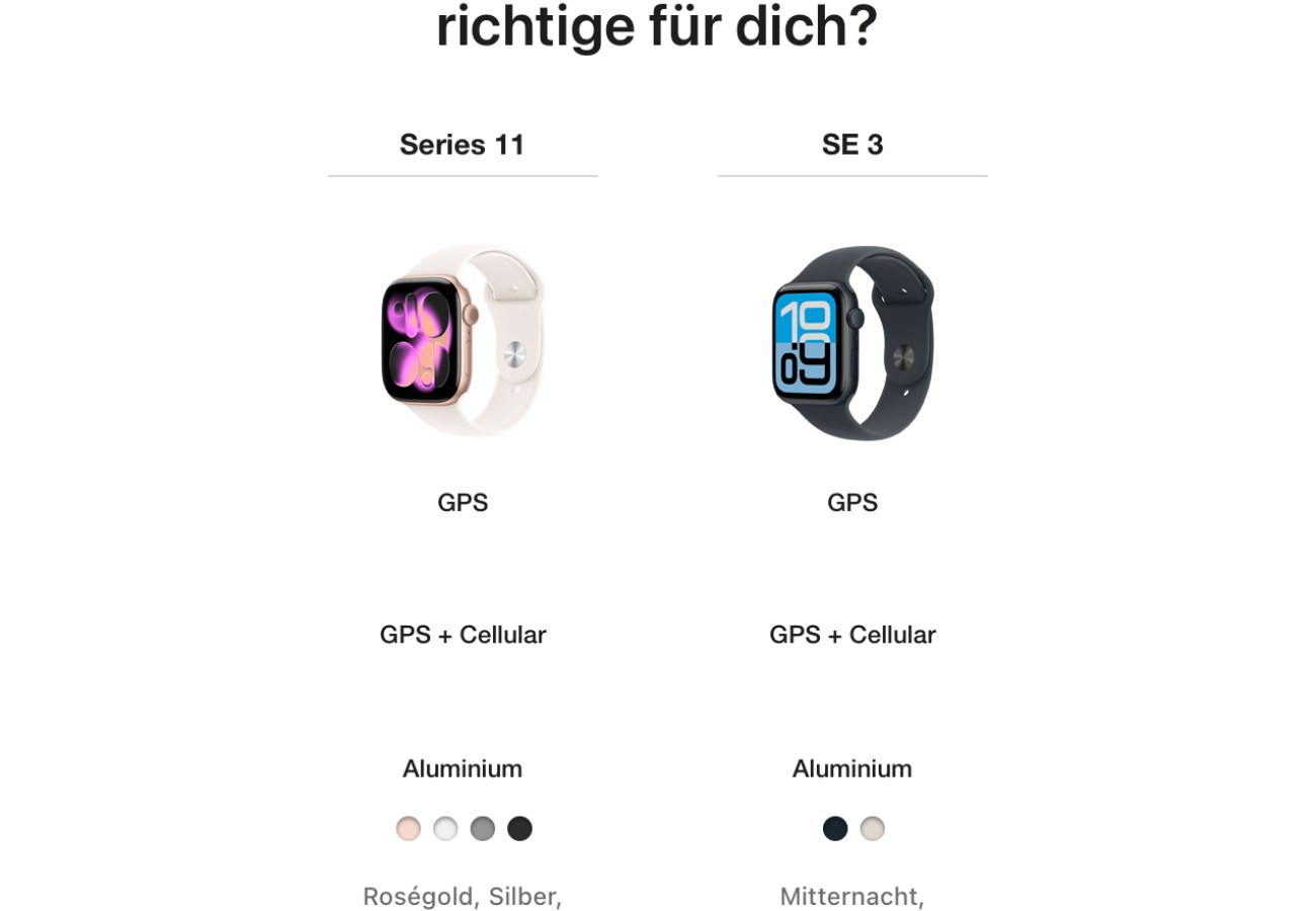 Apple Watch Series 11