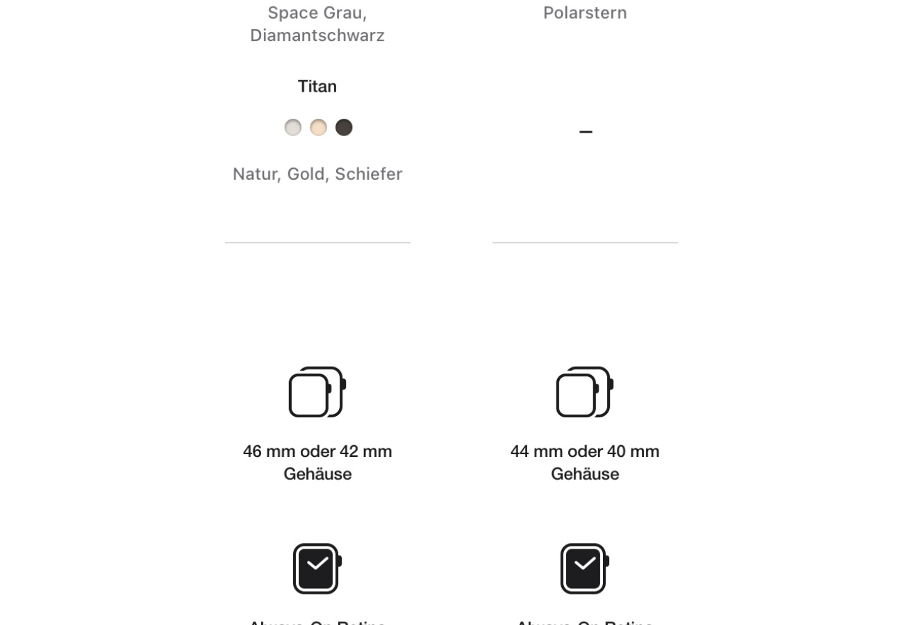 Apple Watch Series 11