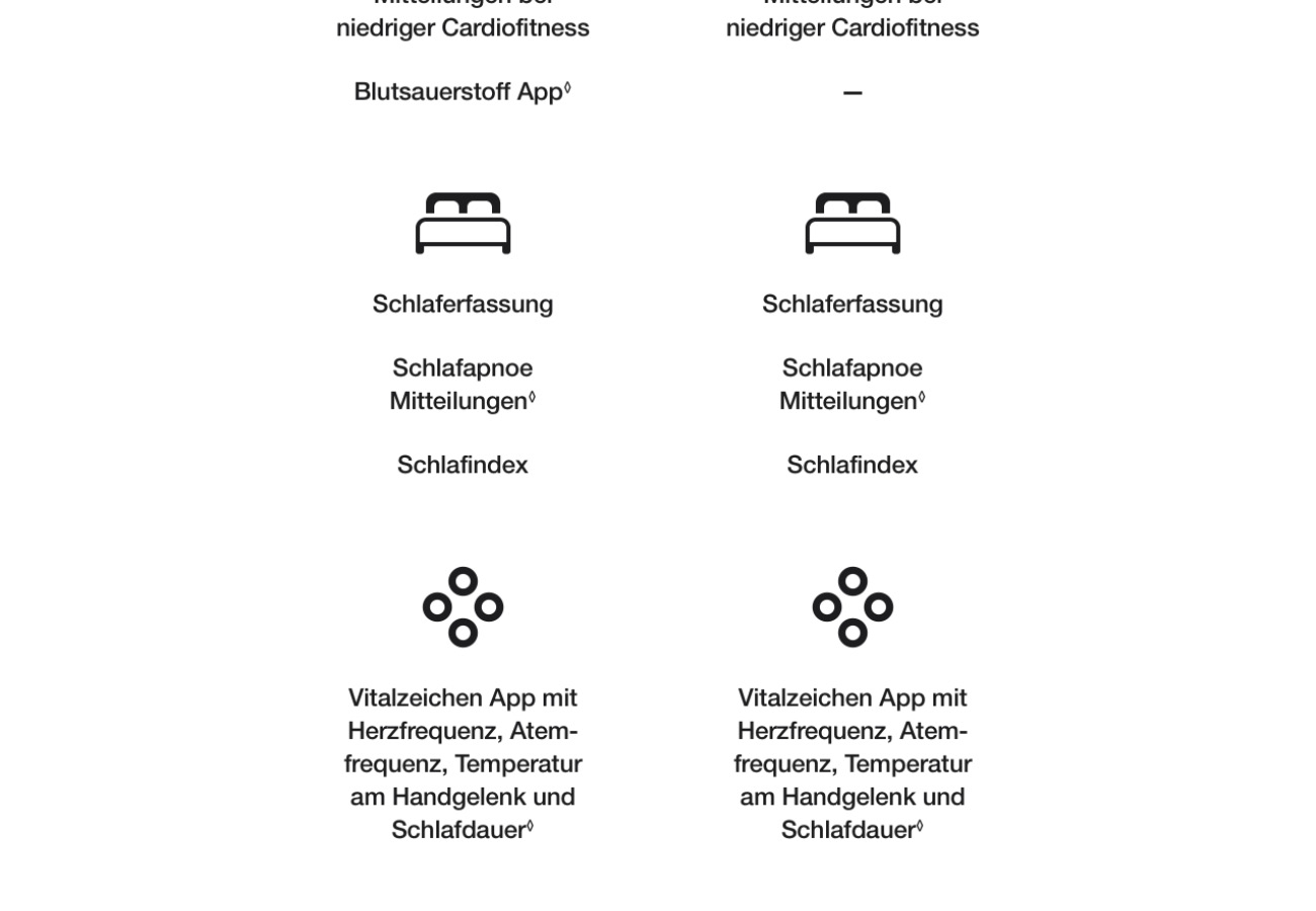 Apple Watch Series 11