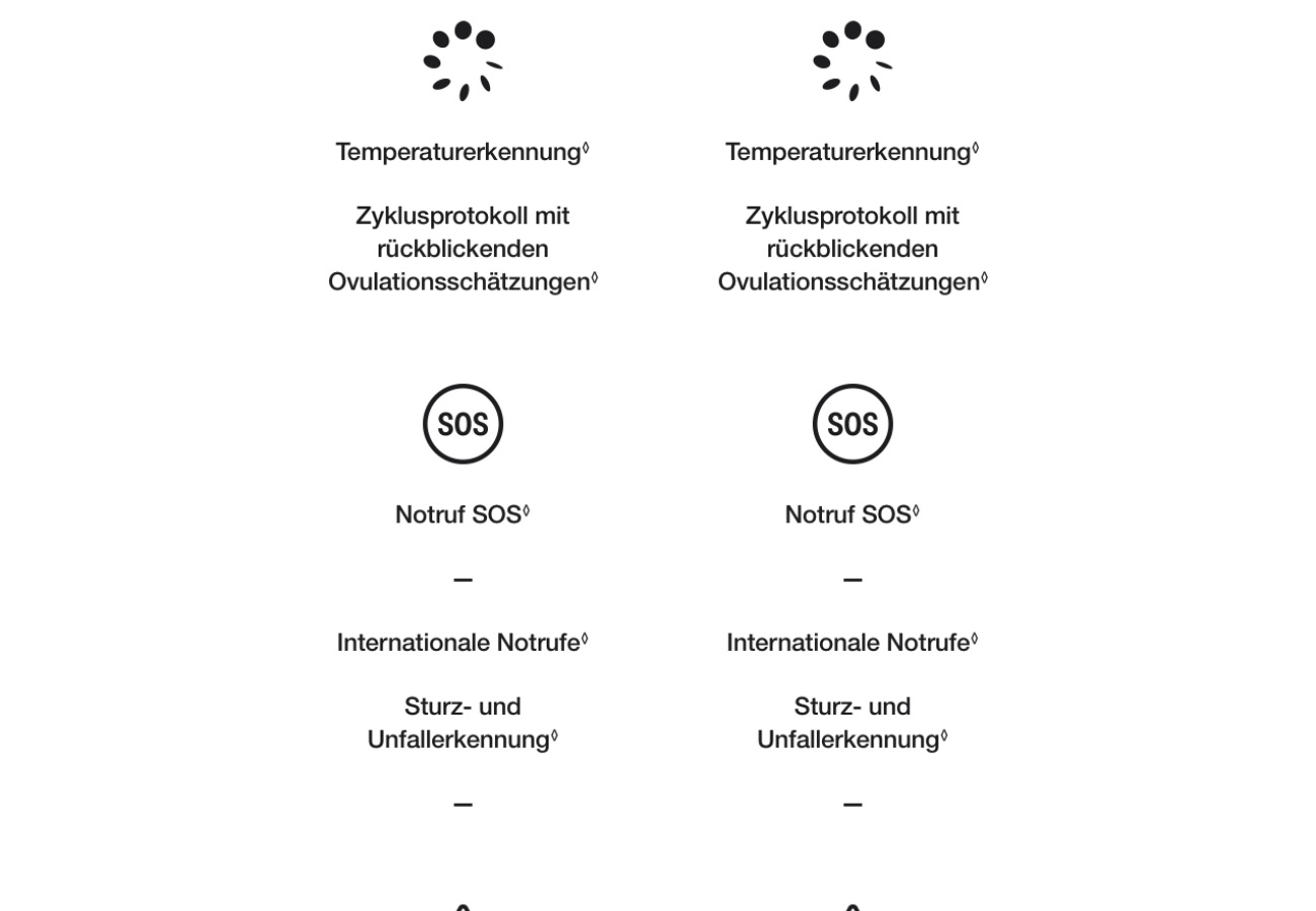 Apple Watch Series 11