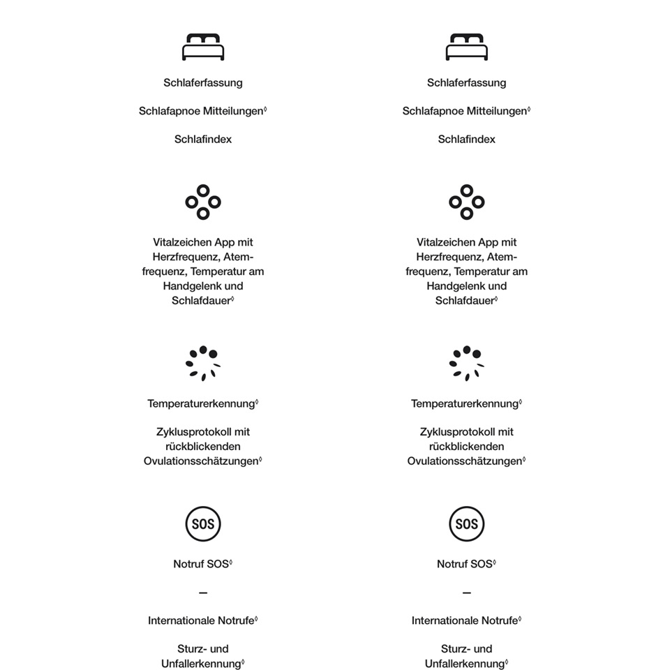 Apple Watch Series 11