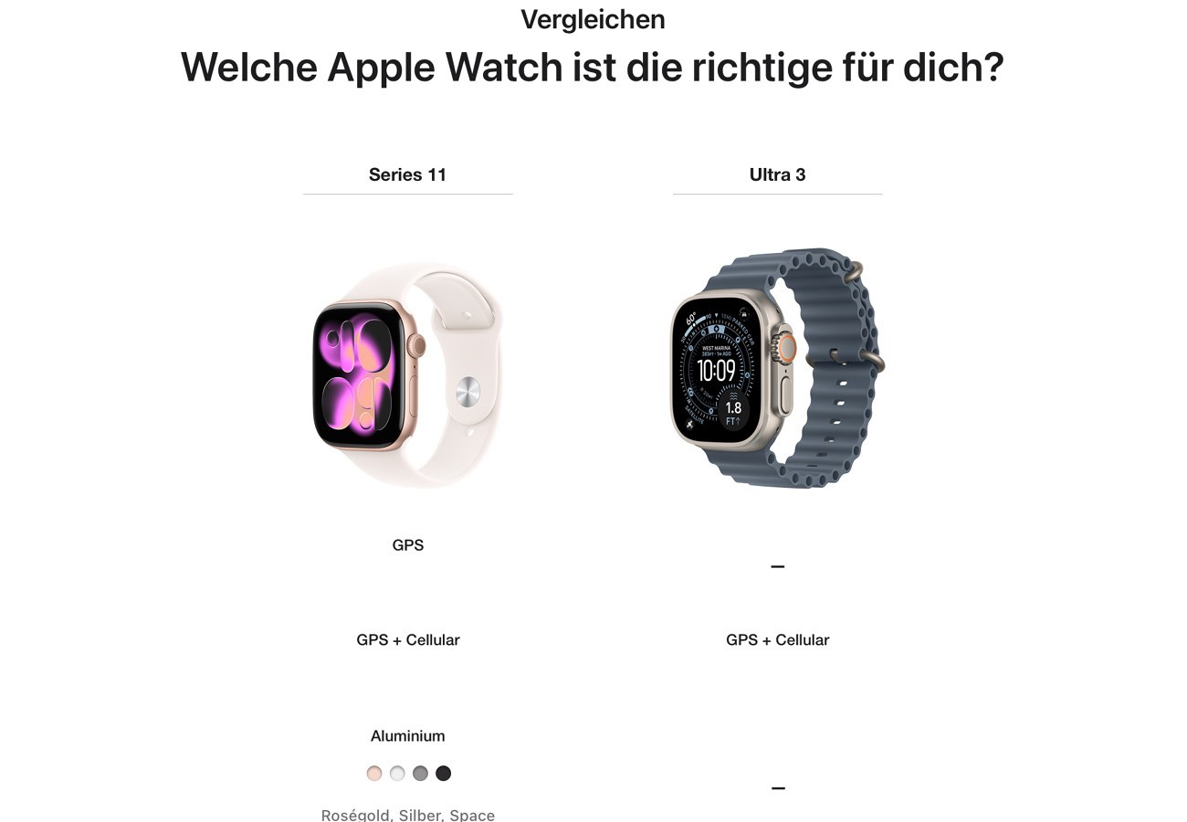 Apple Watch Ultra 3
