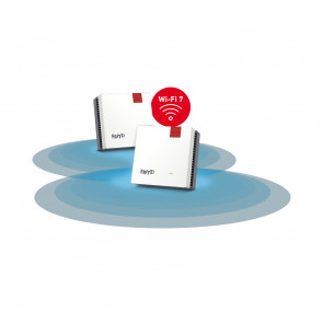 AVM FRITZ!Mesh Set 1700, paket s Wi-Fi 2