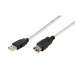 VIVANCO USB 2.0 Verlängerung 0,75m