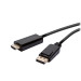 Vivanco Displayport na HDMI kabel 1,8 m
